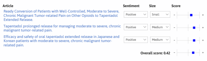 Oral tapentadol for cancer pain
